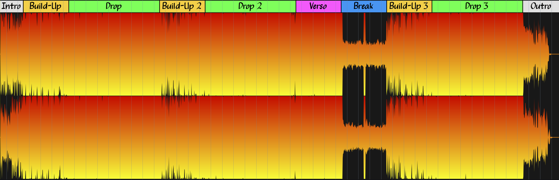 Estructura de Bangarang